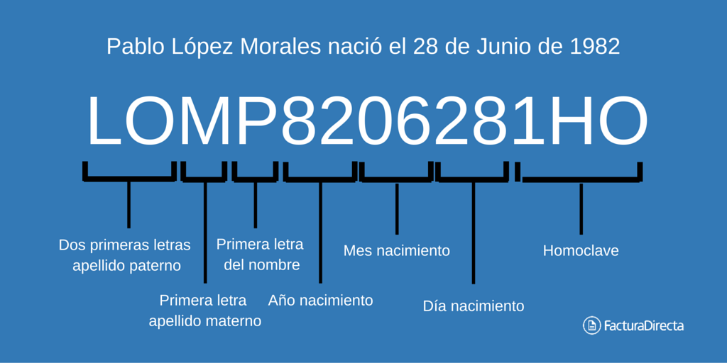 Calcular Rfc Calcula Tu Rfc Con Homoclave Guía Completa 2024 8328